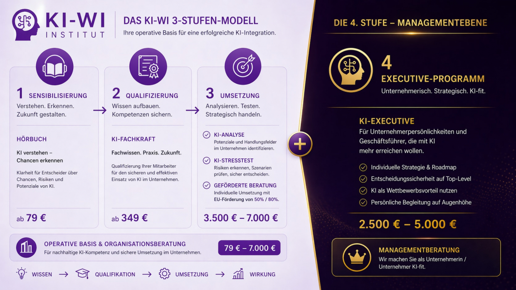 KI-WI-Institut-KI-Executive-Preisuebersicht.jpg
